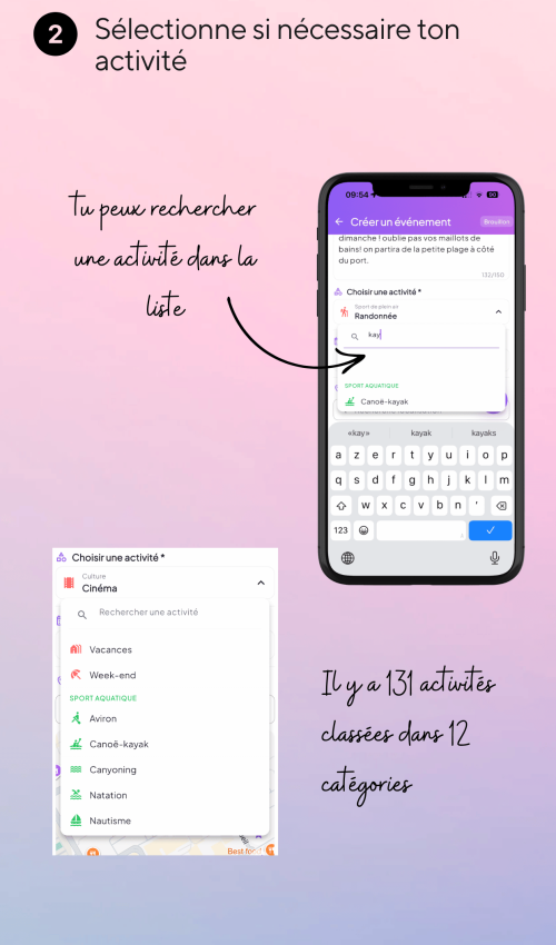 13 Les activités