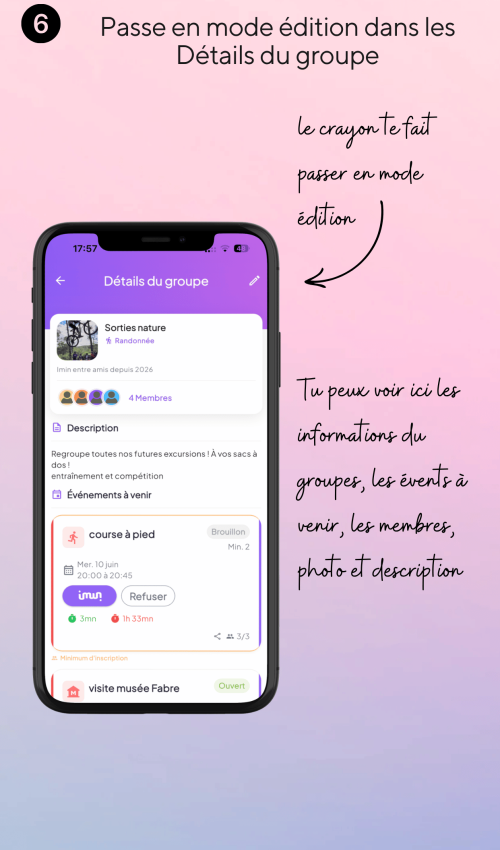 6 Détail du groupe